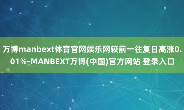 万博manbext体育官网娱乐网较前一往复日高涨0.01%-MANBEXT万博(中国)官方网站 登录入口