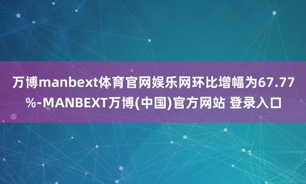 万博manbext体育官网娱乐网环比增幅为67.77%-MANBEXT万博(中国)官方网站 登录入口